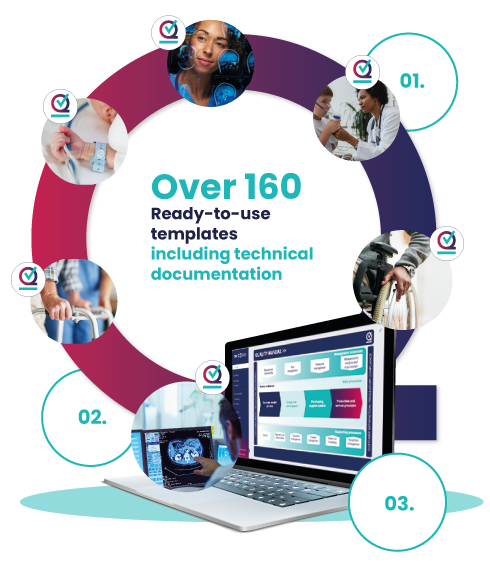 Medical Device Quality Management System